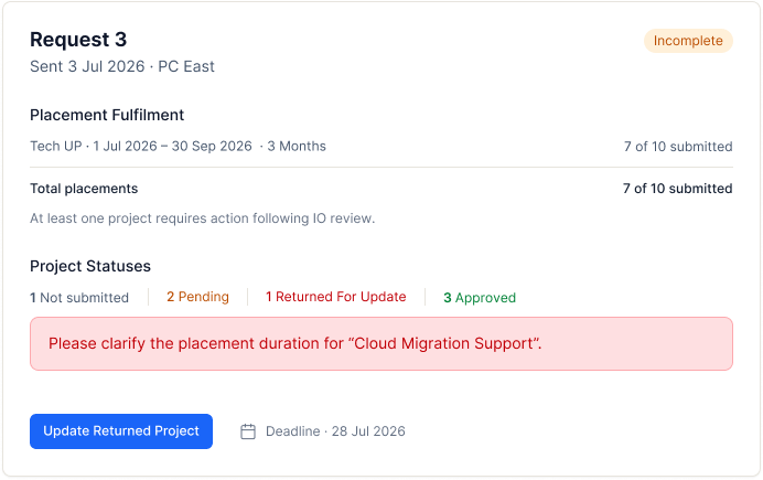 Returned project feedback card hover example